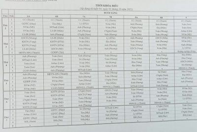 Thời khóa biểu năm học 2021 – 2022.
